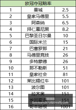 韩国总统经,济优先论,如何科学分,星空体育下载官网,星空体育下载App,星空体育直播,星空体育赛事,星空体育平台